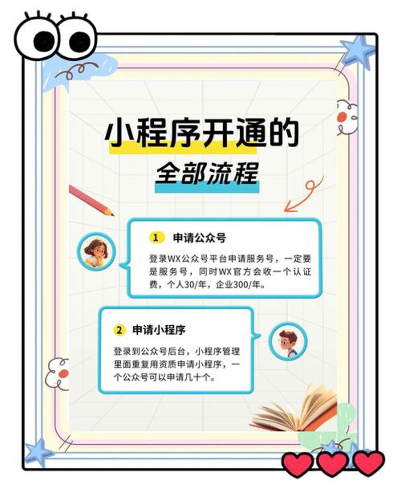 企业官网定制，打造专属品牌形象的力量